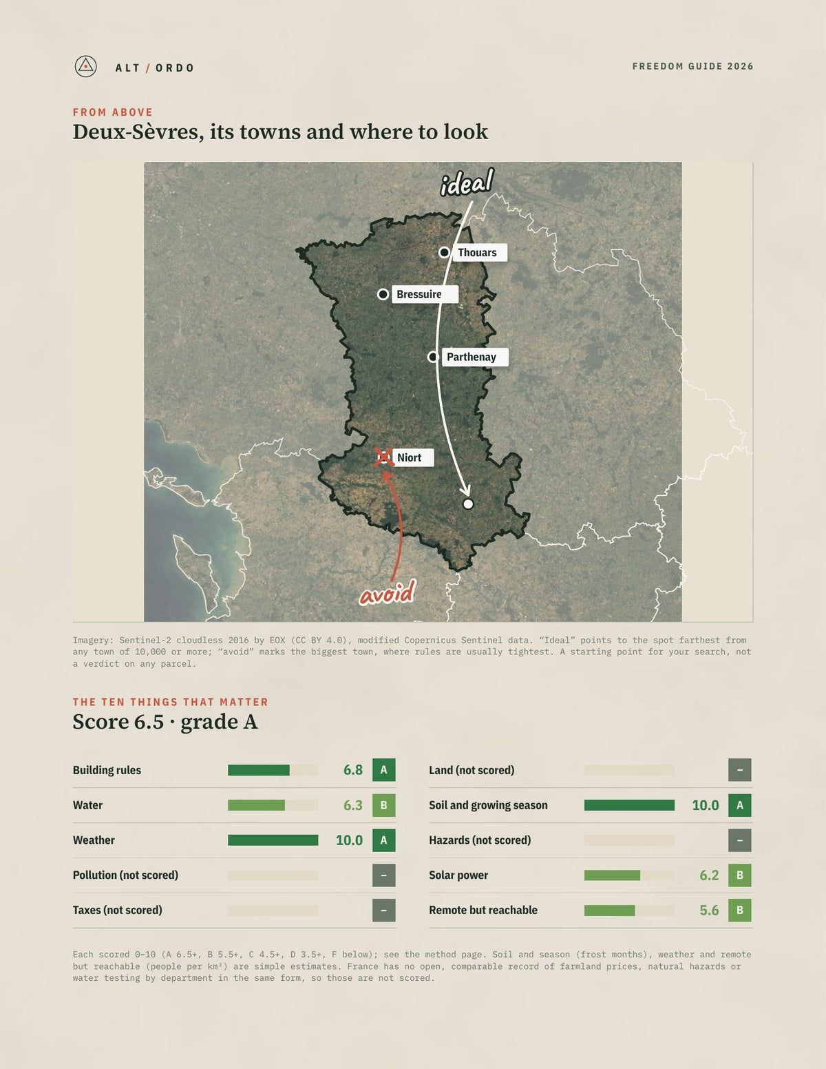 Deux-Sèvres, France Off-Grid Guide 2026 from above
