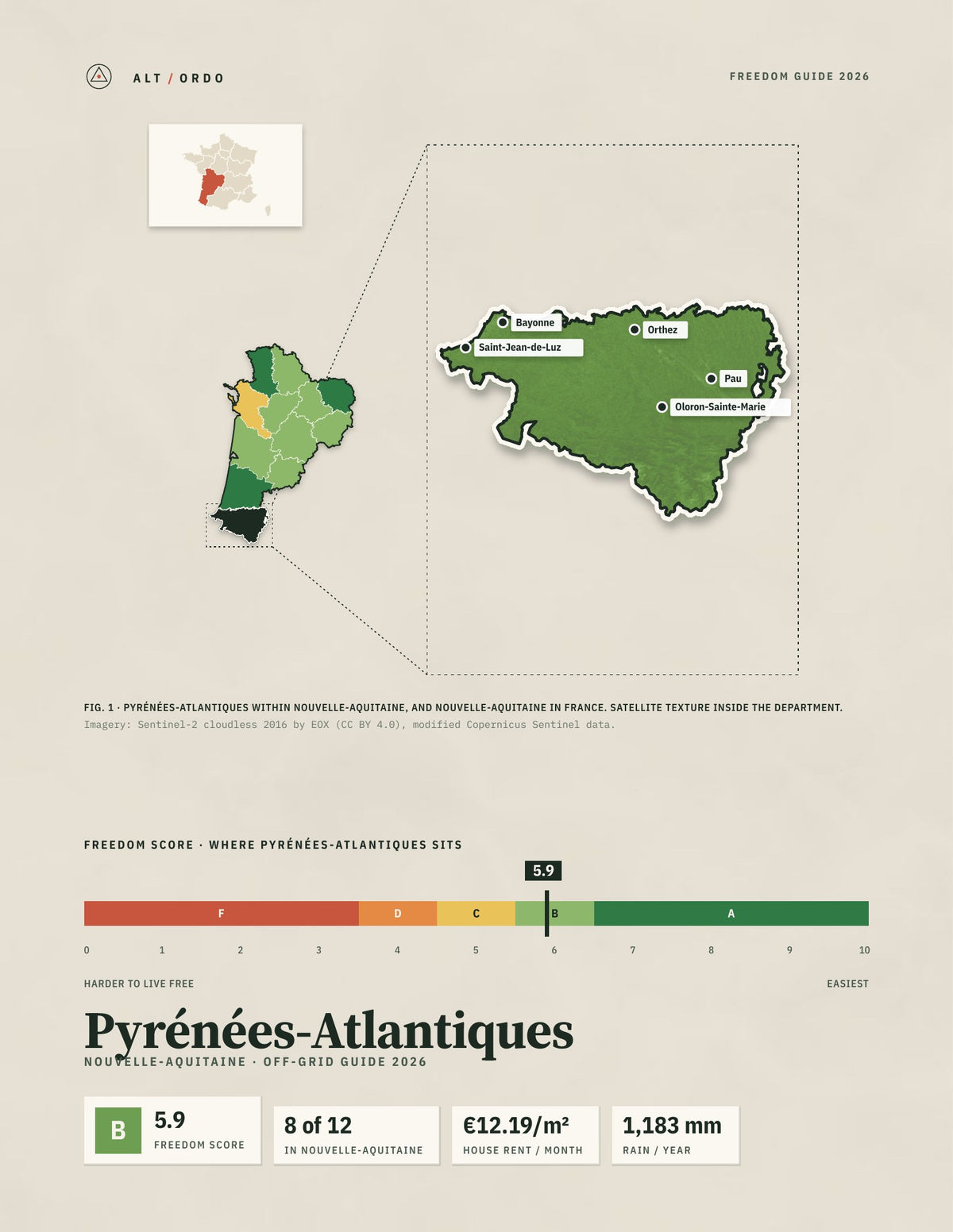 Pyrénées-Atlantiques, France Off-Grid Guide 2026