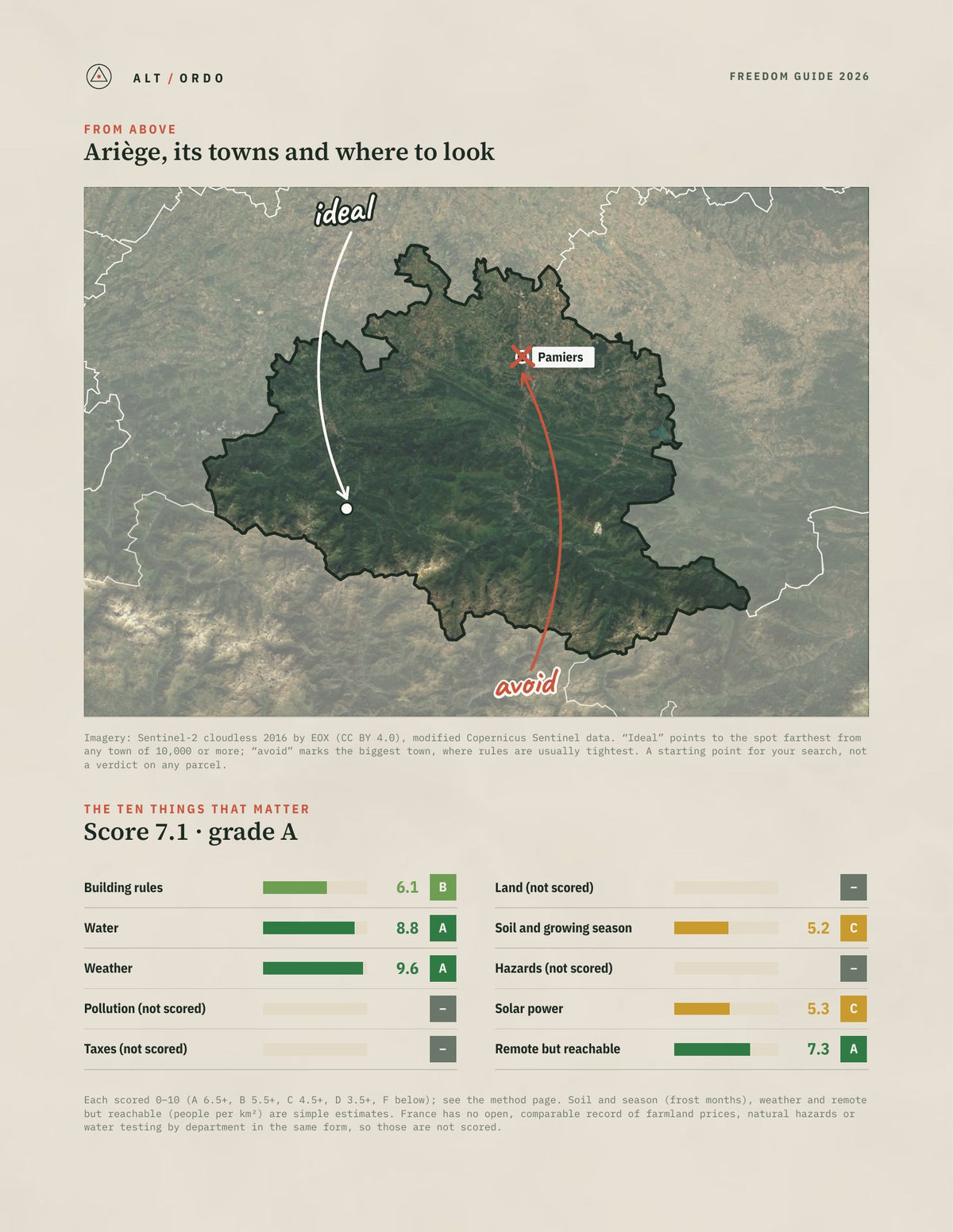 Ariège, France Off-Grid Guide 2026 from above