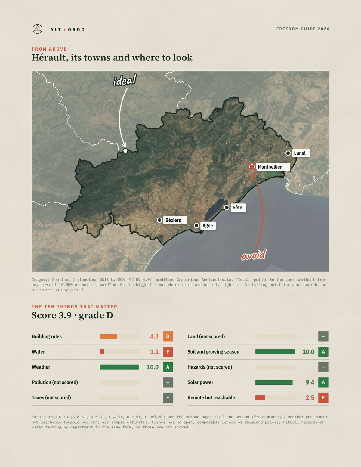 Hérault, France Off-Grid Guide 2026 from above