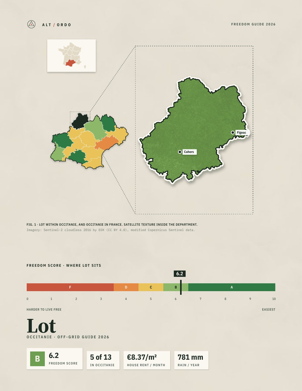 Lot, France Off-Grid Guide 2026
