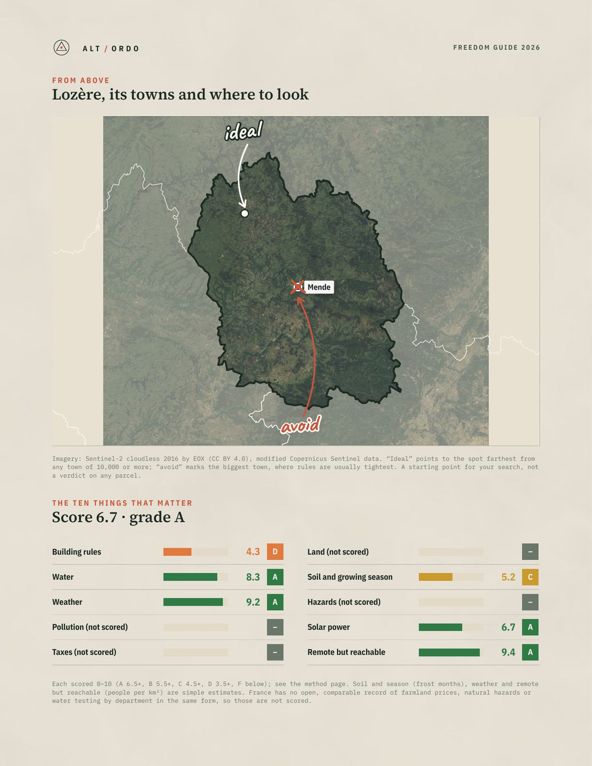 Lozère, France Off-Grid Guide 2026 from above