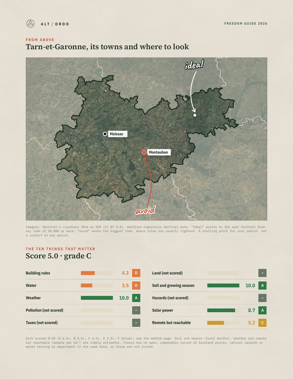 Tarn-et-Garonne, France Off-Grid Guide 2026 from above