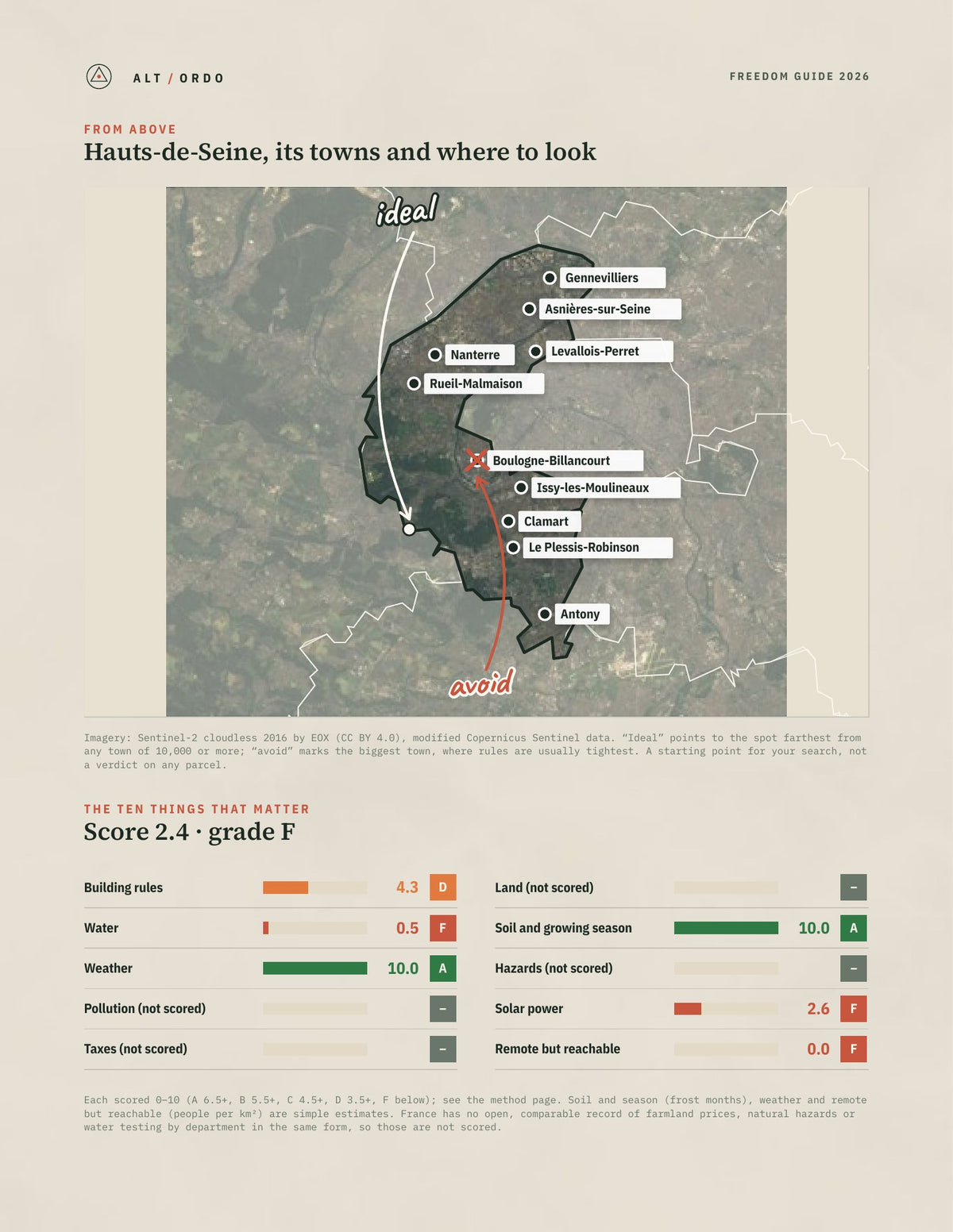 Hauts-de-Seine, France Off-Grid Guide 2026 from above