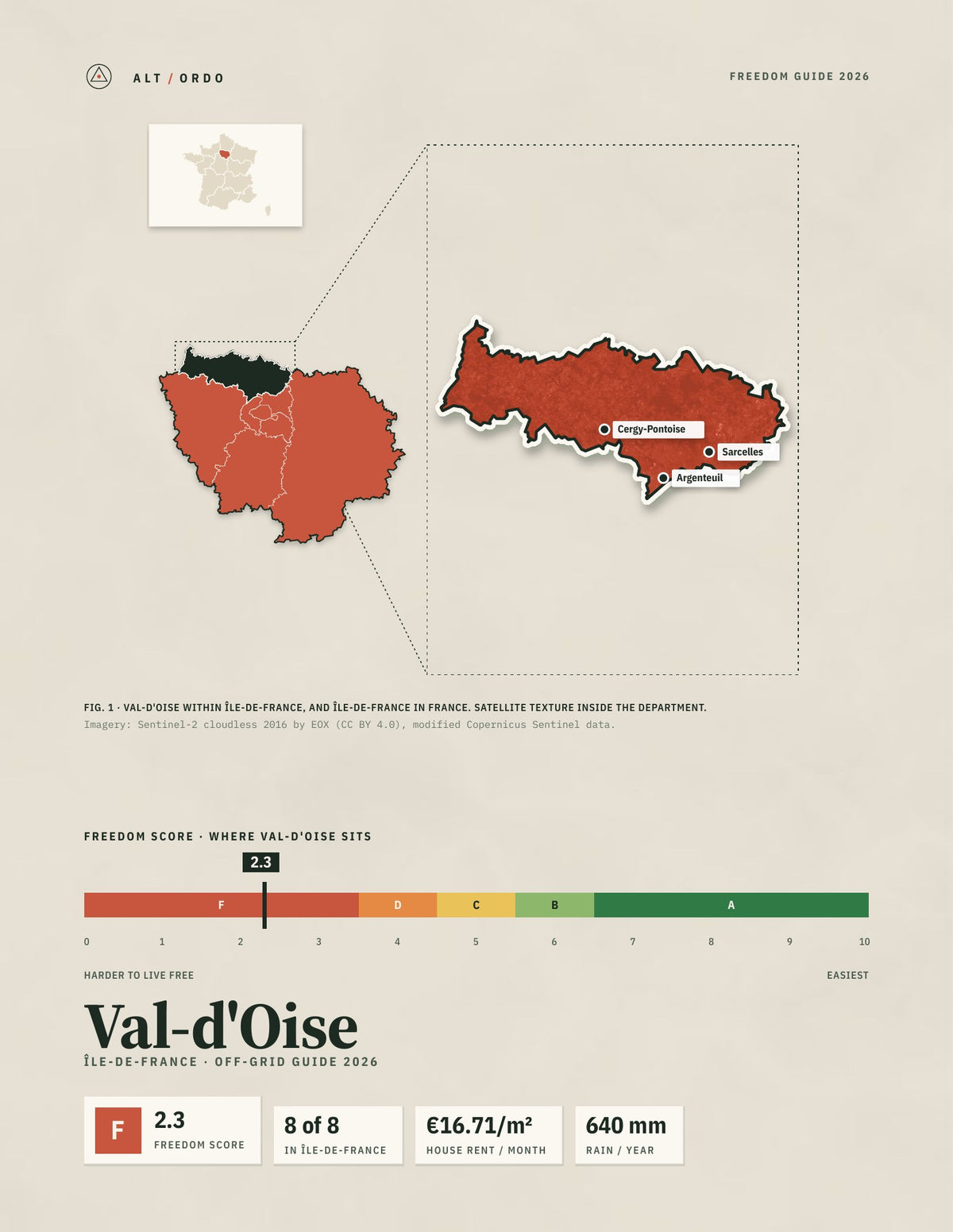 Val-d'Oise, France Off-Grid Guide 2026