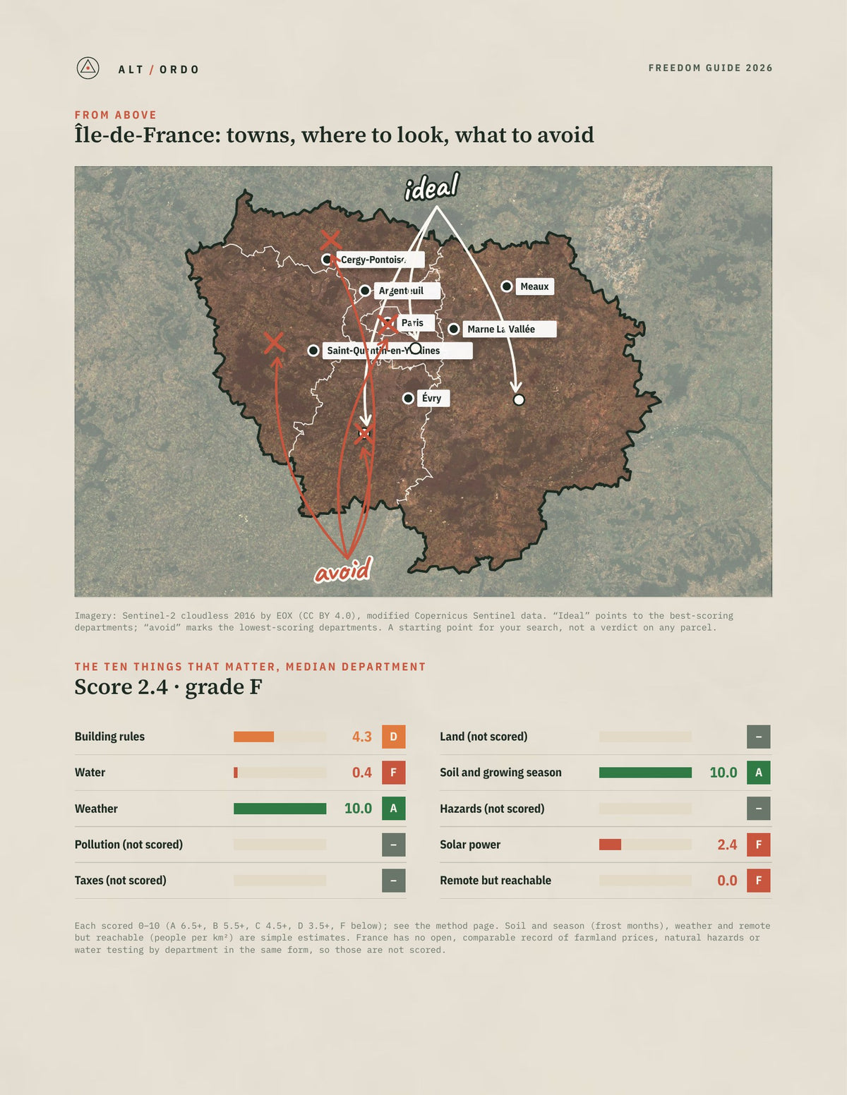 Île-de-France, France Off-Grid Guide 2026: All 8 Departments from above