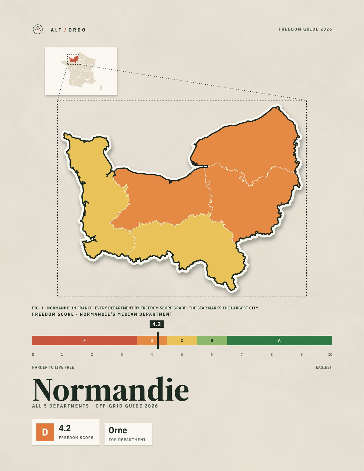 Normandie, France Off-Grid Guide 2026: All 5 Departments