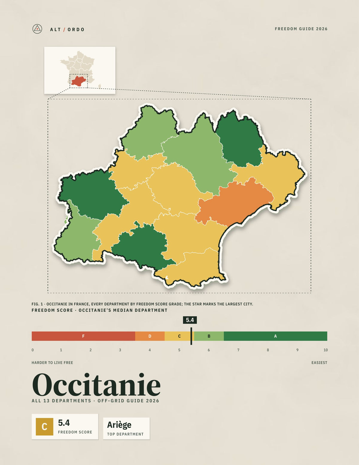 Occitanie, France Off-Grid Guide 2026: All 13 Departments