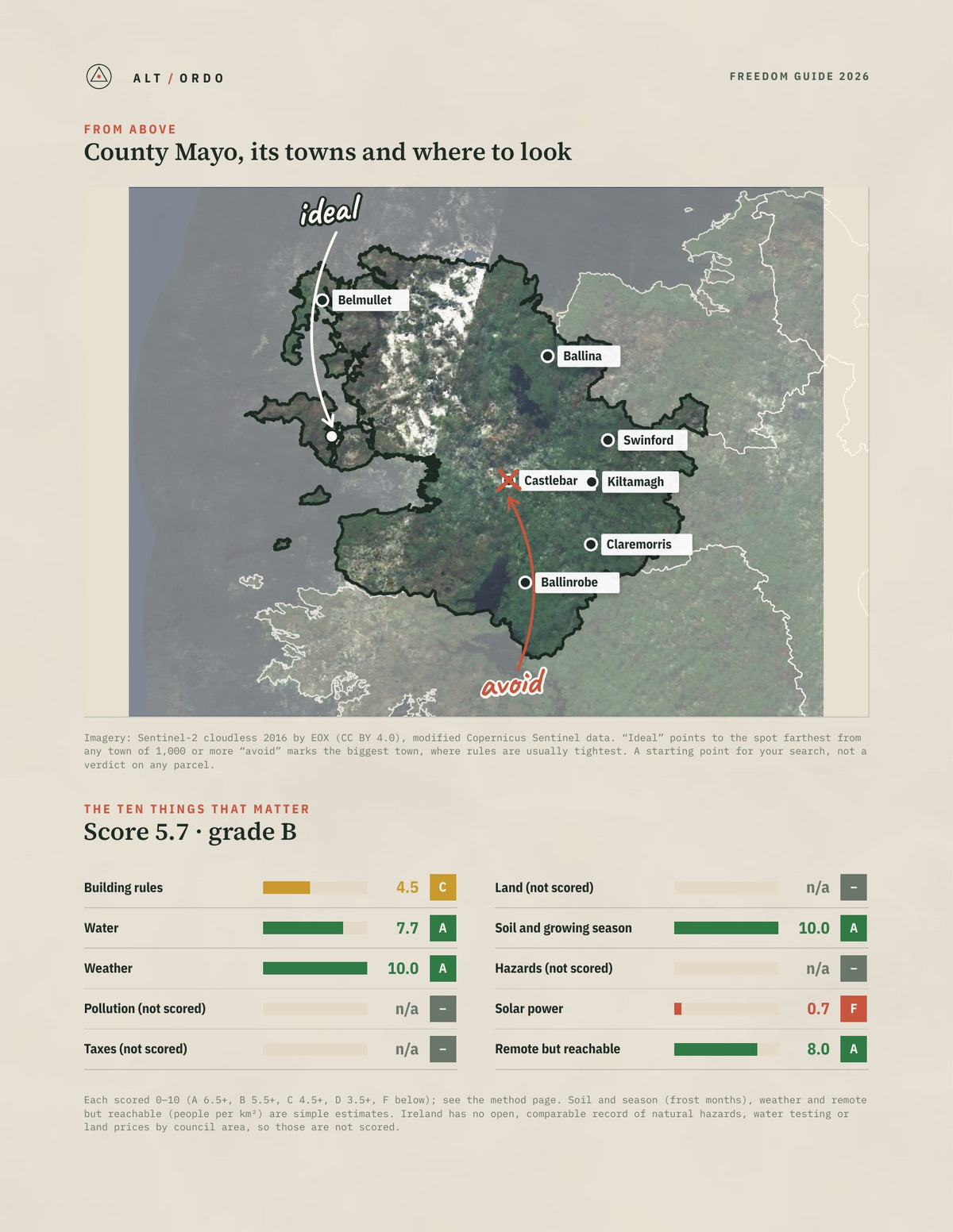 County Mayo, Connacht Off-Grid Guide 2026 from above