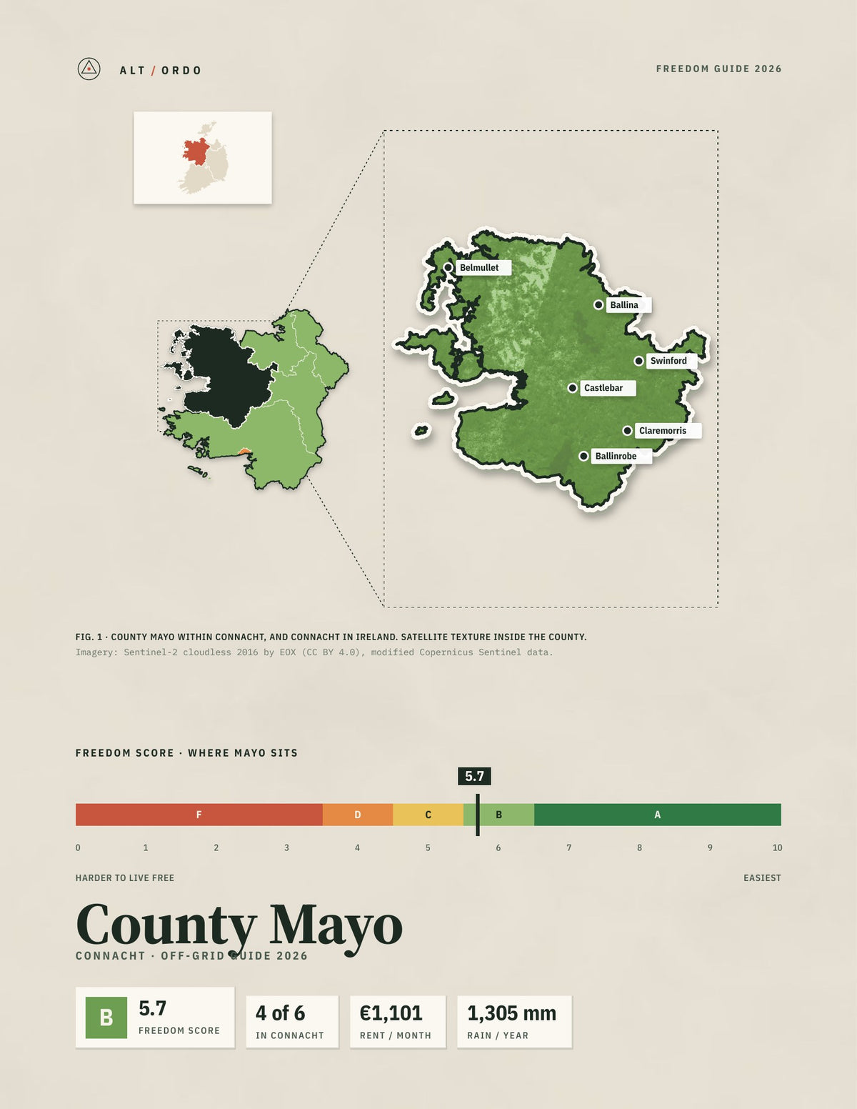 County Mayo, Connacht Off-Grid Guide 2026