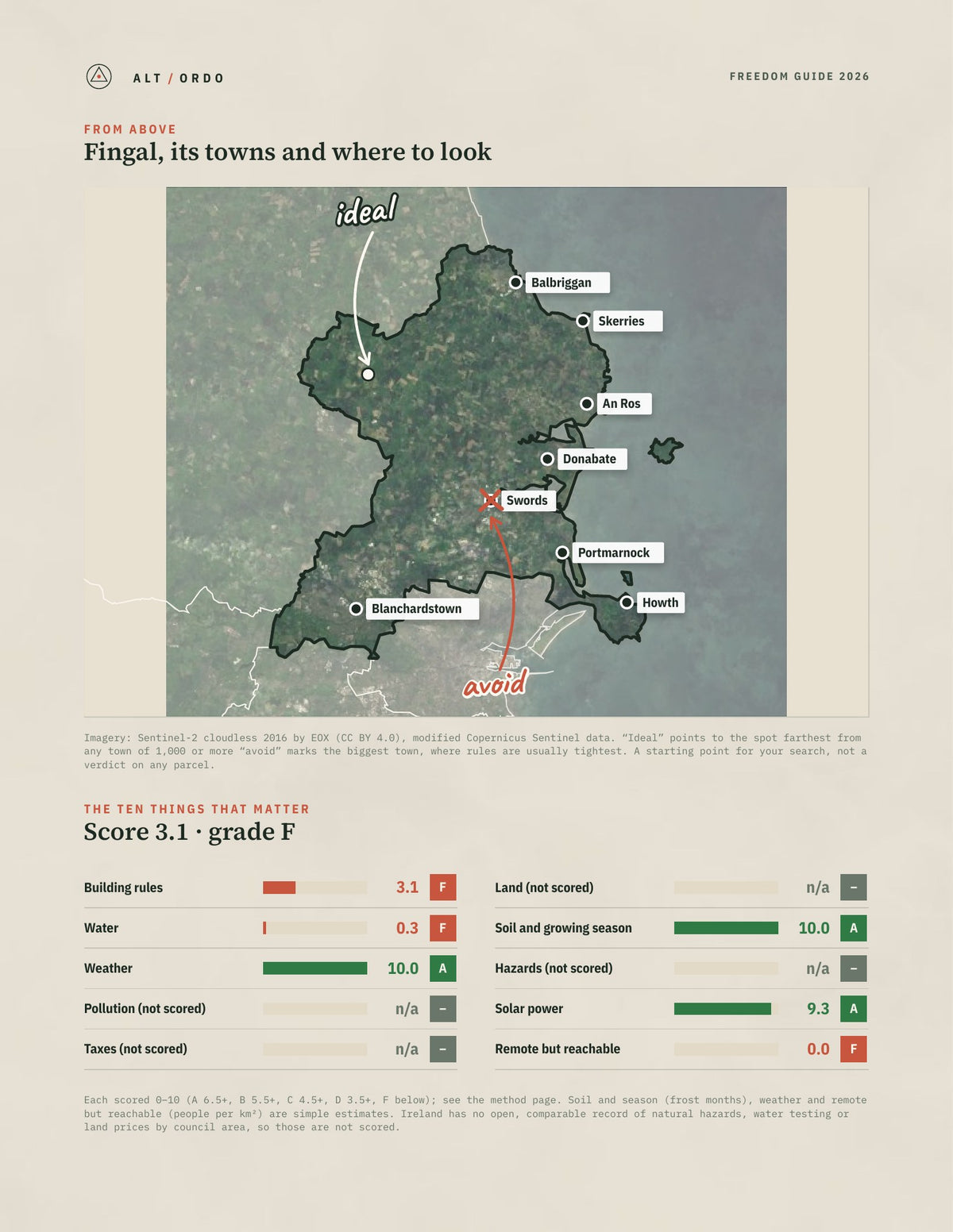 Fingal, Leinster Off-Grid Guide 2026 from above
