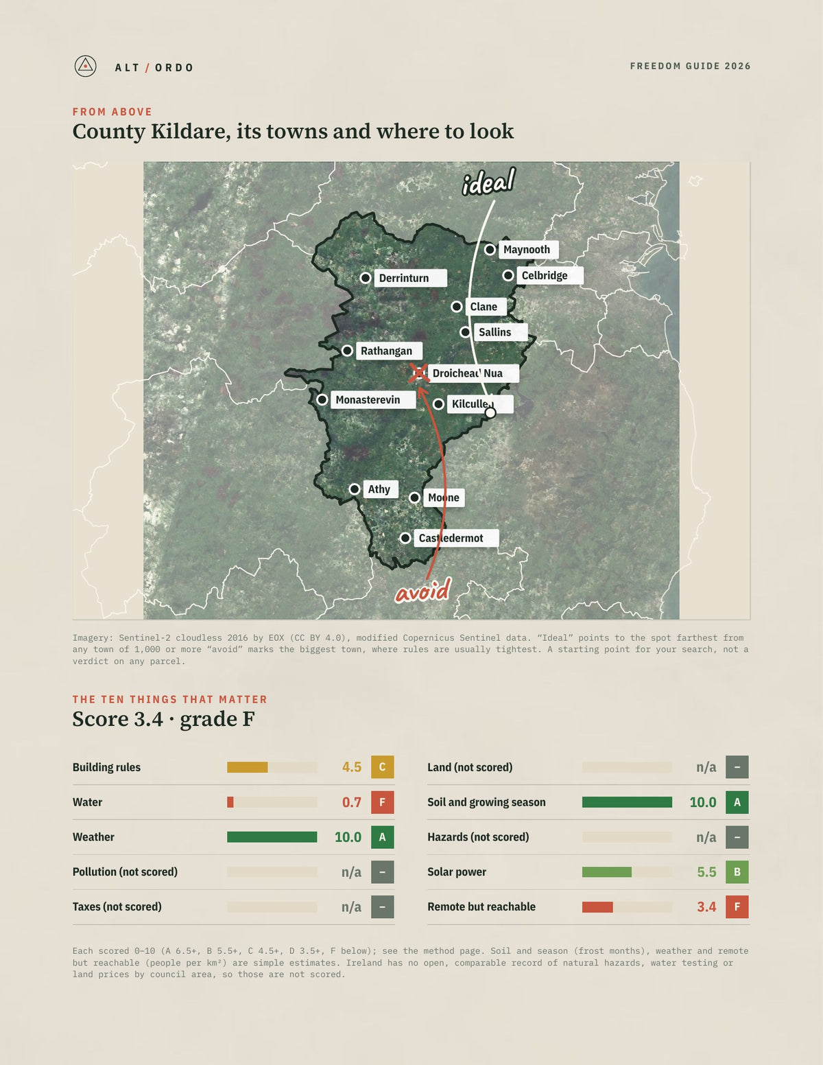 County Kildare, Leinster Off-Grid Guide 2026 from above