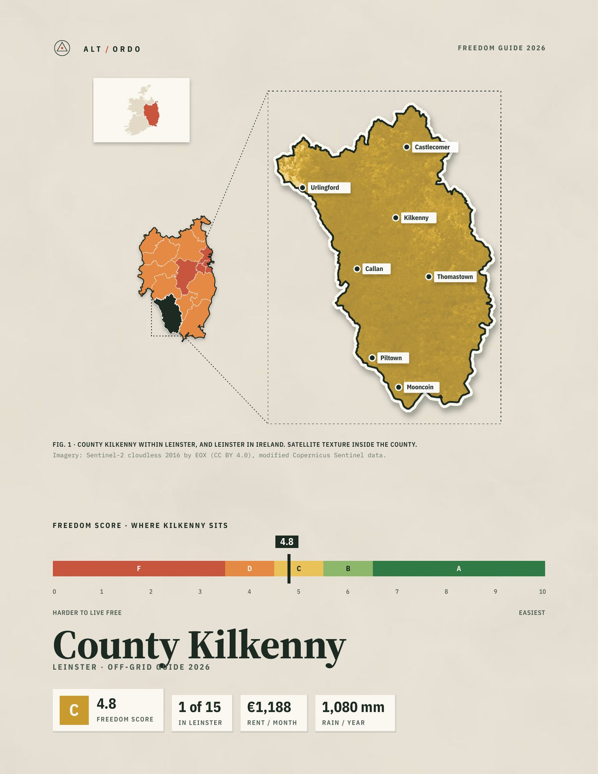 County Kilkenny, Leinster Off-Grid Guide 2026