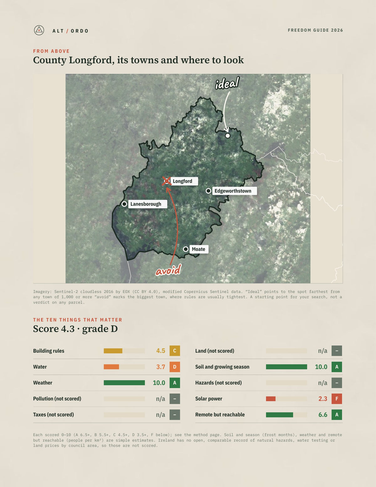 County Longford, Leinster Off-Grid Guide 2026 from above