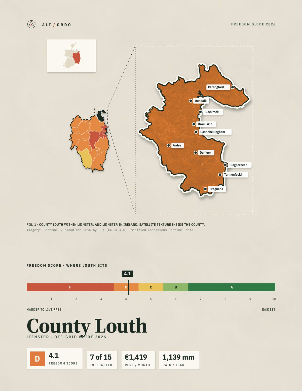 County Louth, Leinster Off-Grid Guide 2026