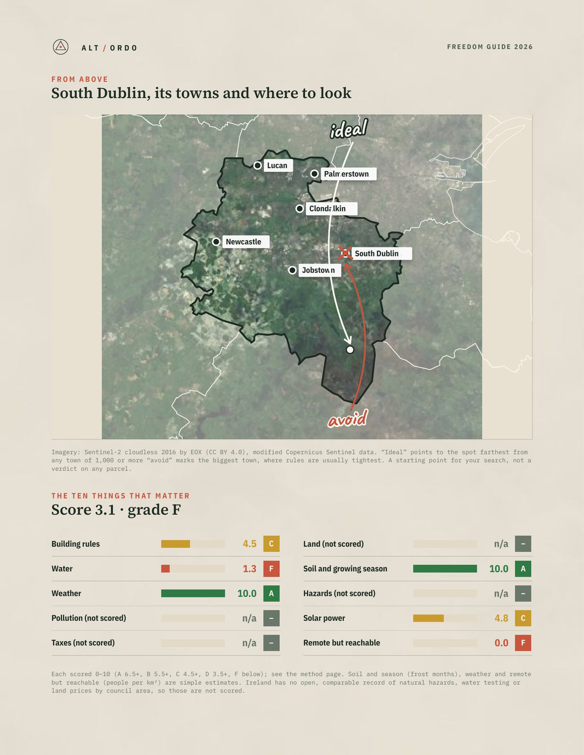 South Dublin, Leinster Off-Grid Guide 2026 from above