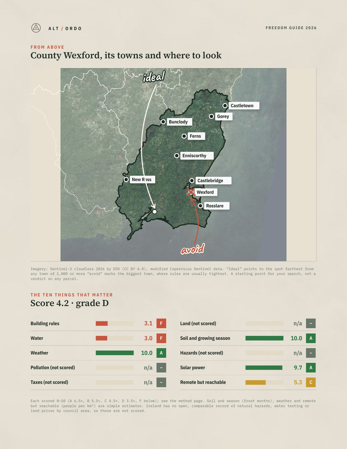 County Wexford, Leinster Off-Grid Guide 2026 from above