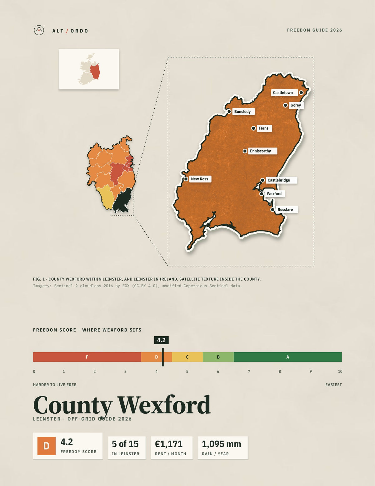 County Wexford, Leinster Off-Grid Guide 2026