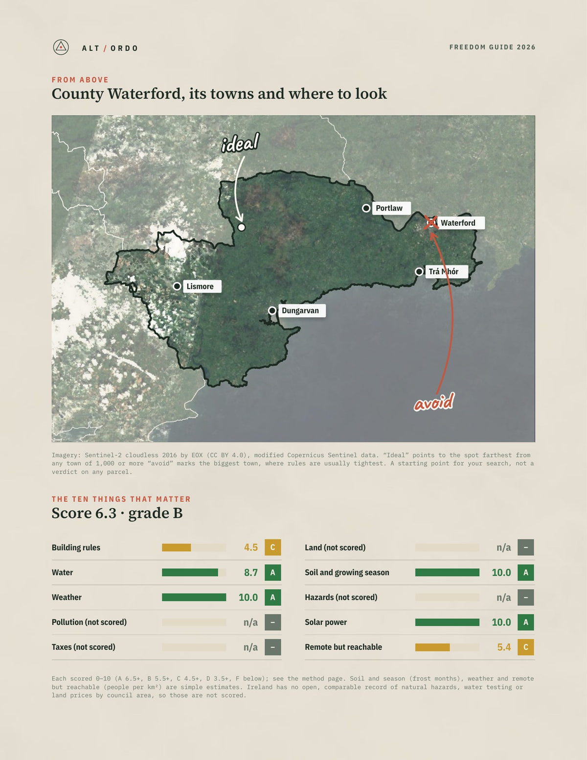 County Waterford, Munster Off-Grid Guide 2026 from above