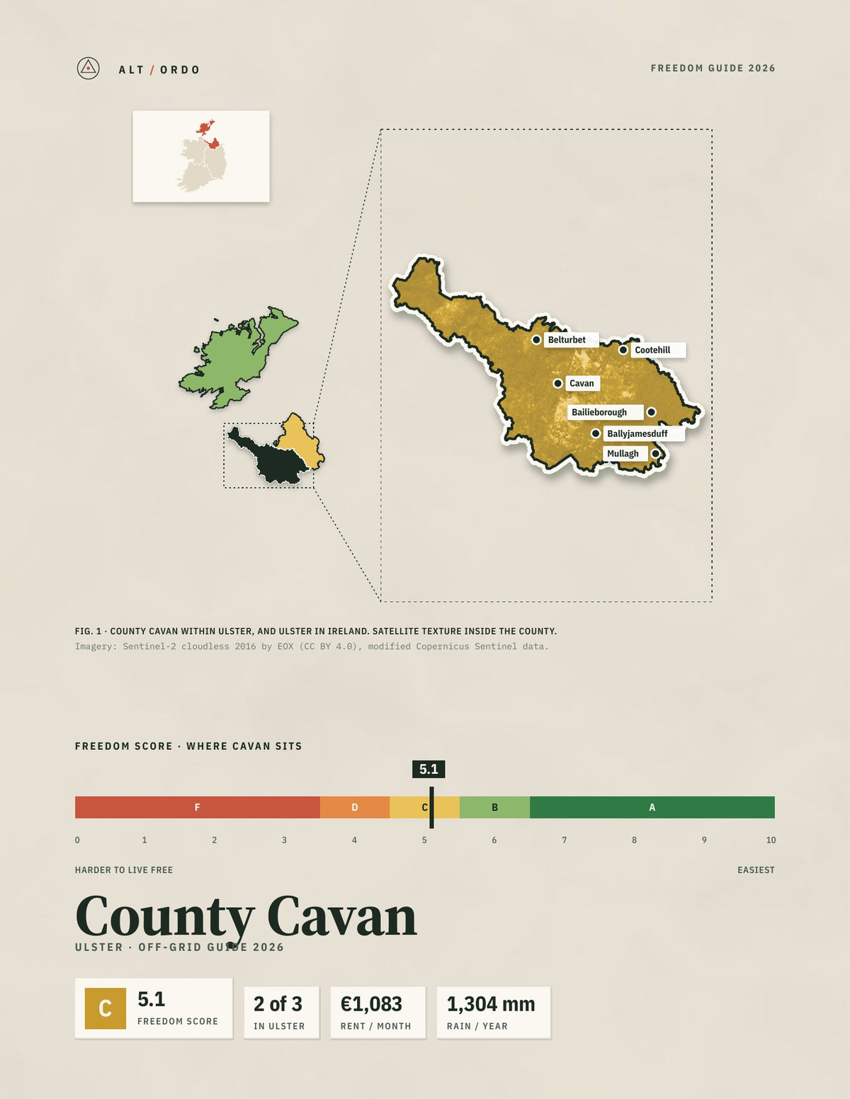 County Cavan, Ulster Off-Grid Guide 2026