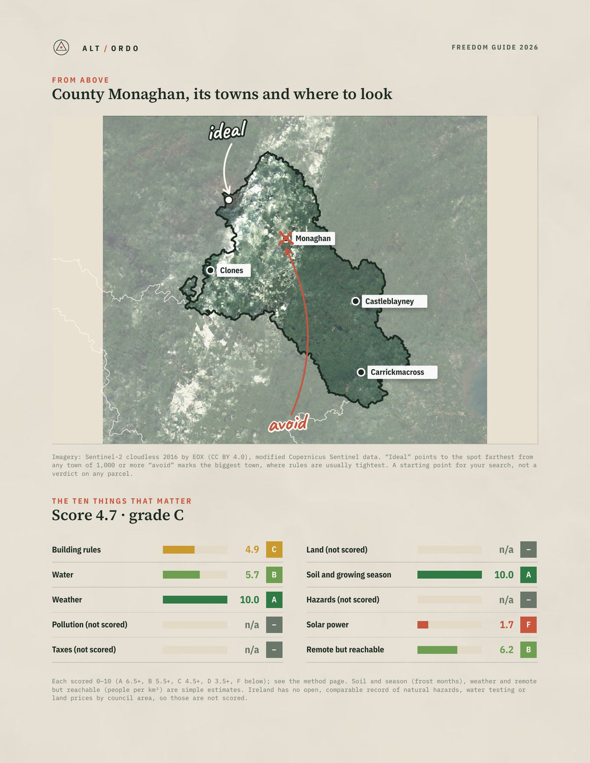 County Monaghan, Ulster Off-Grid Guide 2026 from above