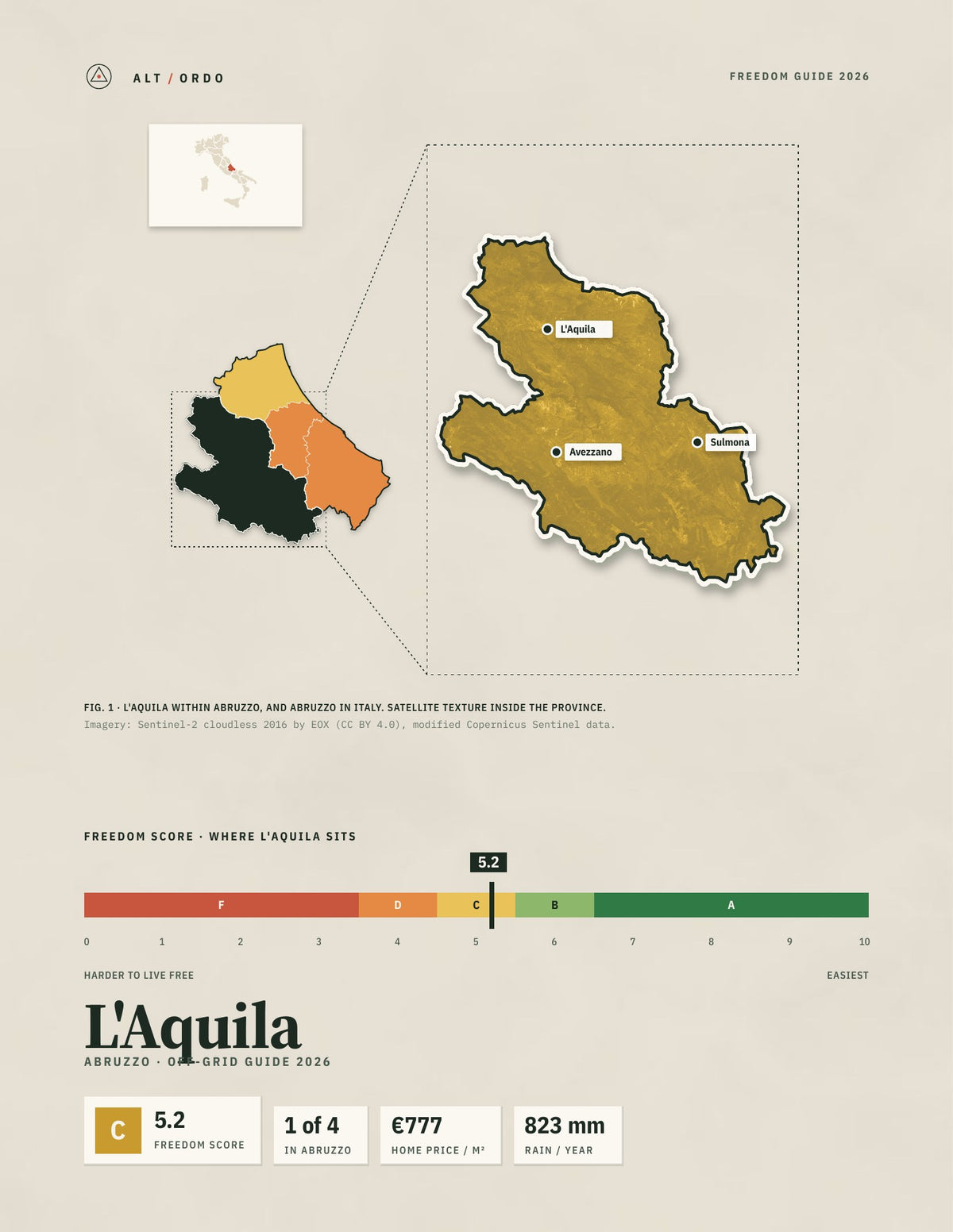 L'Aquila, Italy Off-Grid Guide 2026