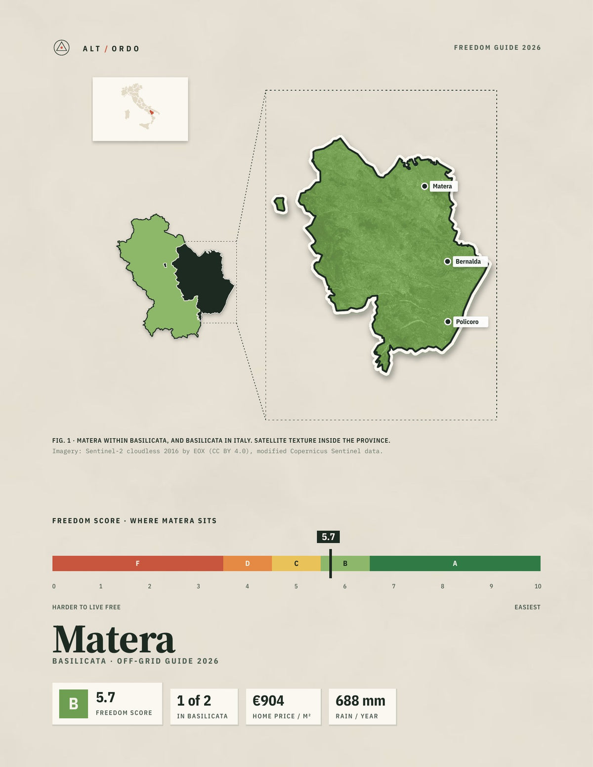 Matera, Italy Off-Grid Guide 2026