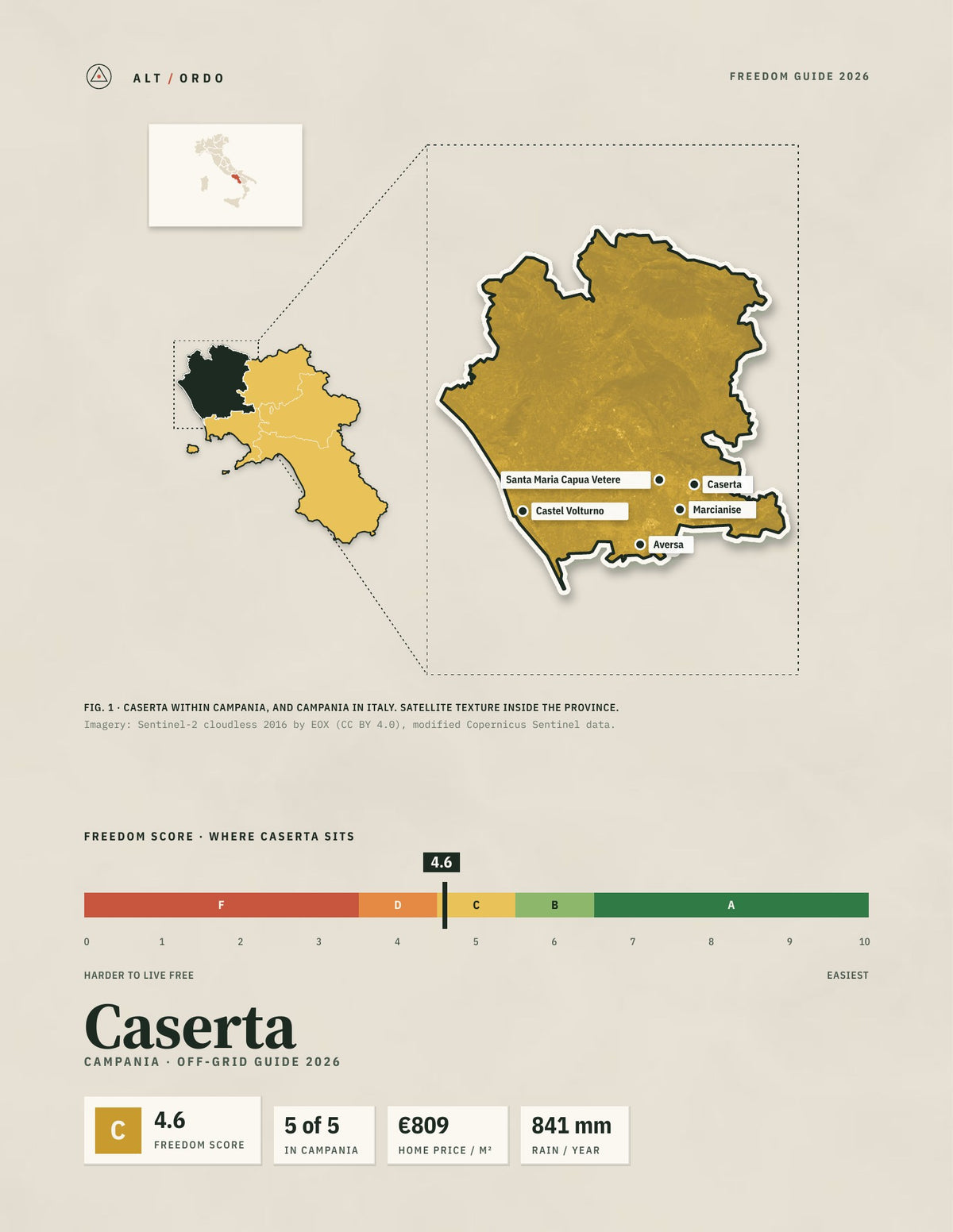 Caserta, Italy Off-Grid Guide 2026