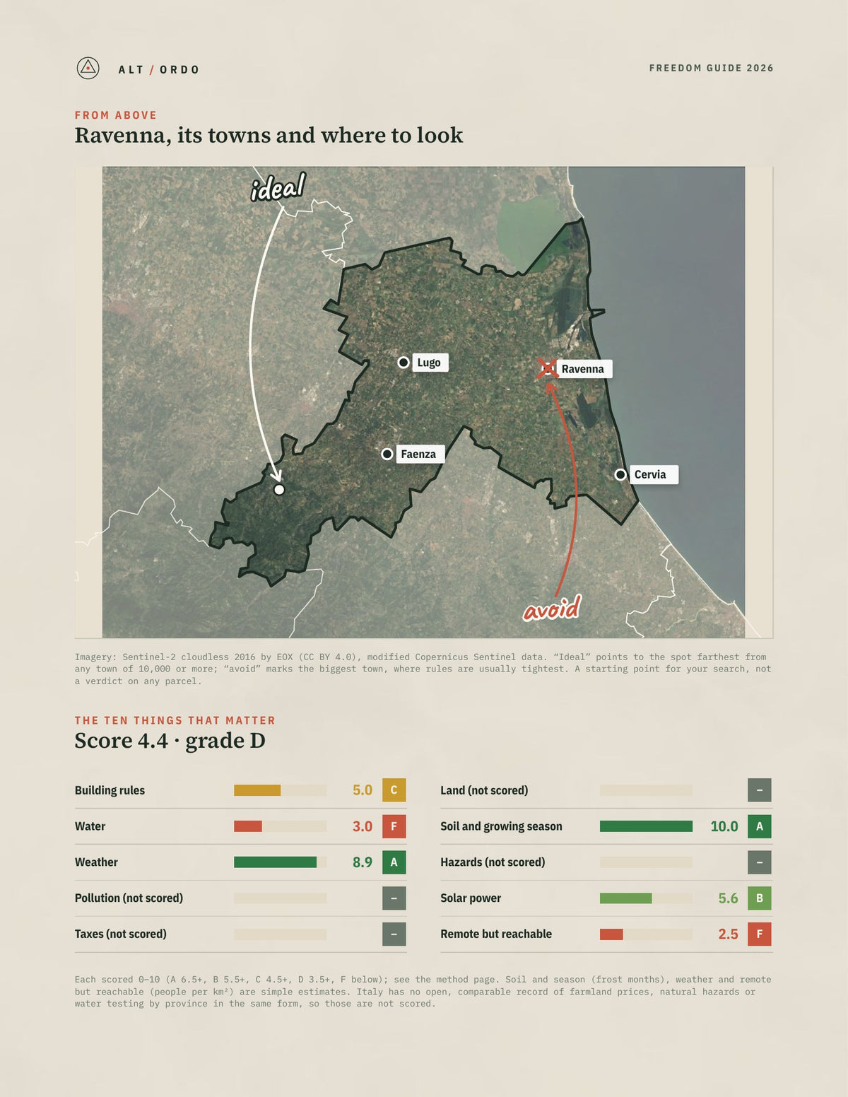 Ravenna, Italy Off-Grid Guide 2026 from above