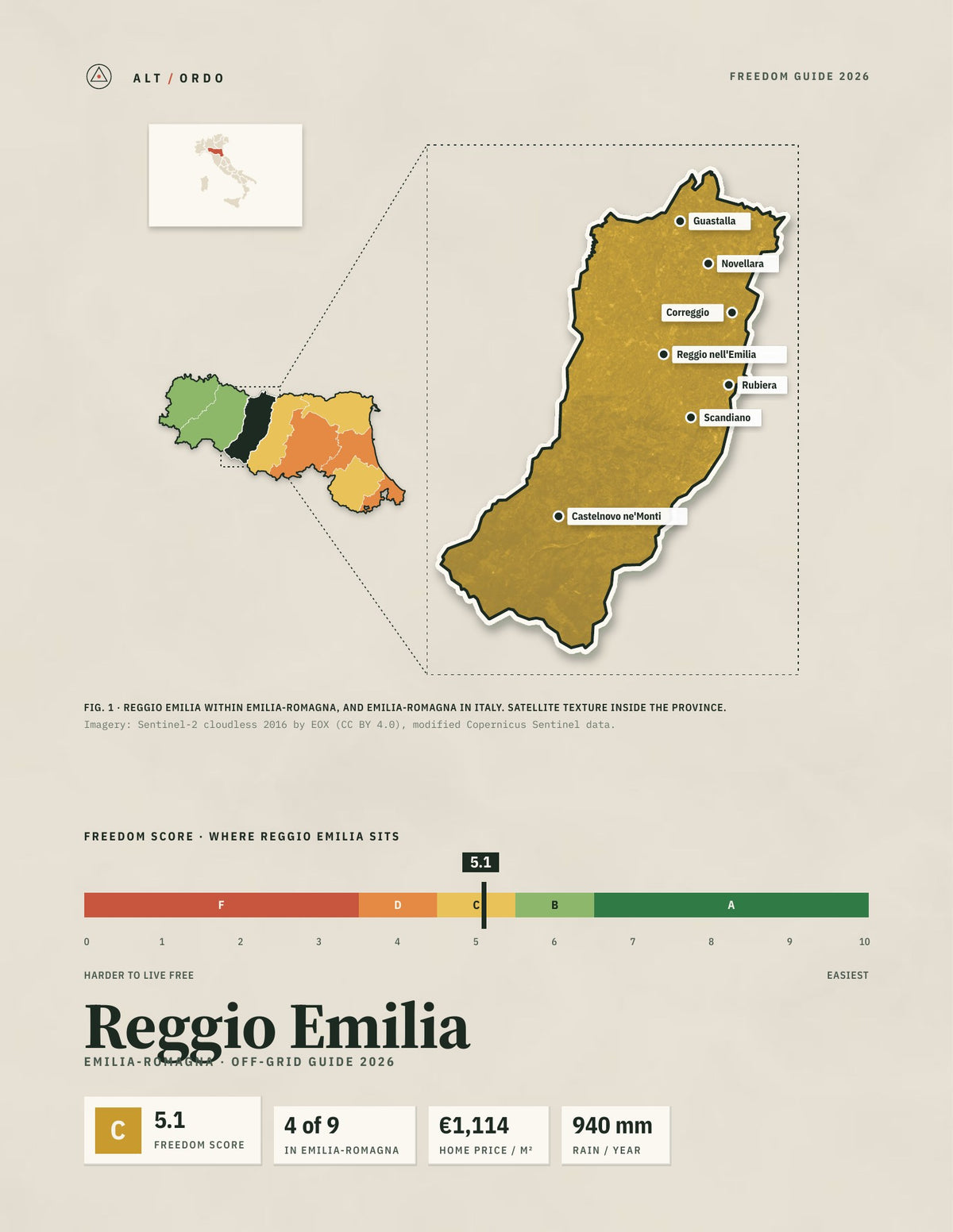 Reggio Emilia, Italy Off-Grid Guide 2026