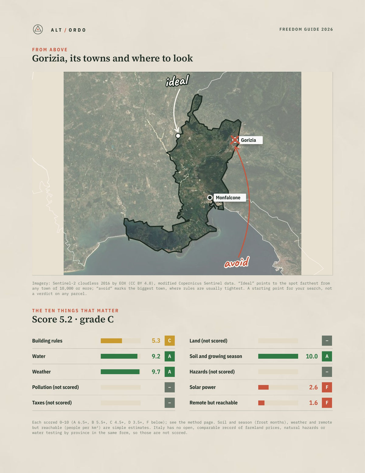Gorizia, Italy Off-Grid Guide 2026 from above