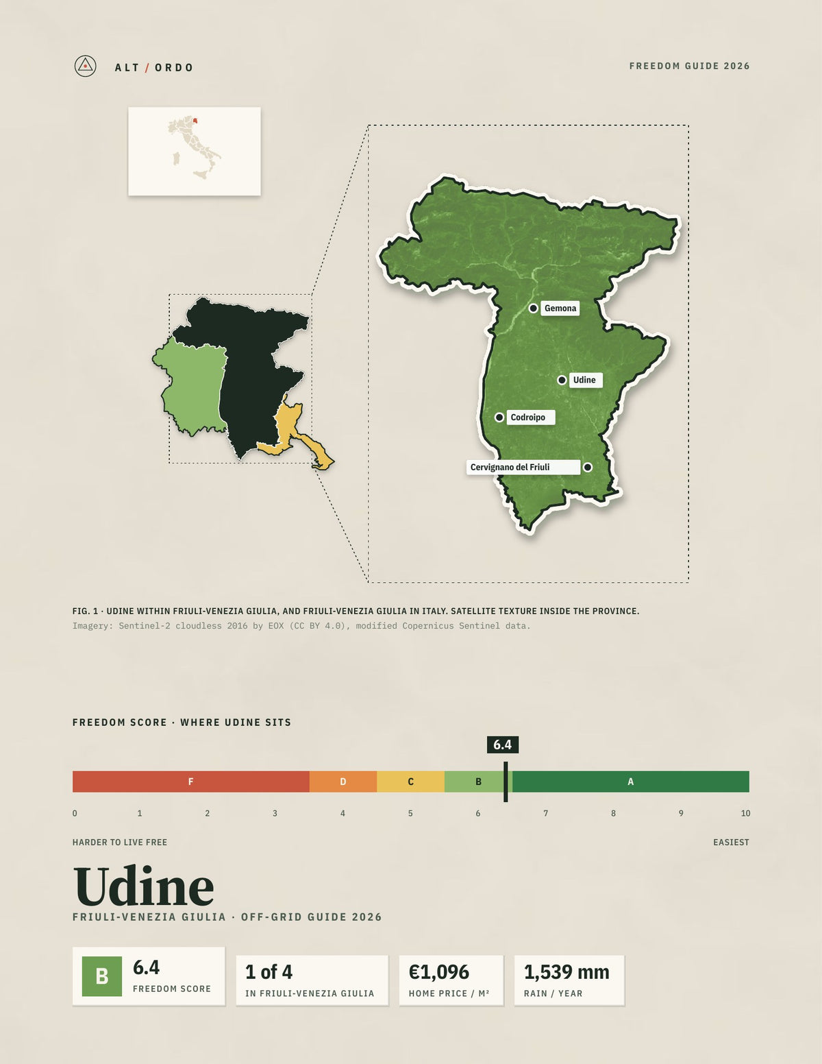 Udine, Italy Off-Grid Guide 2026