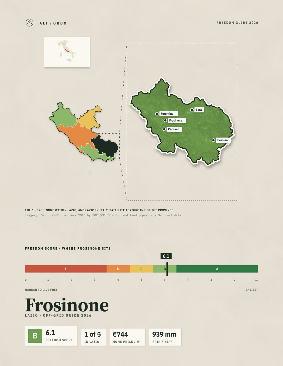 Frosinone, Italy Off-Grid Guide 2026