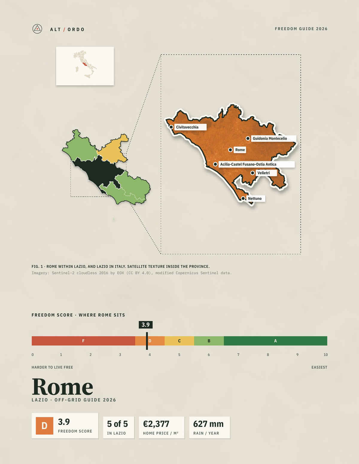 Rome, Italy Off-Grid Guide 2026