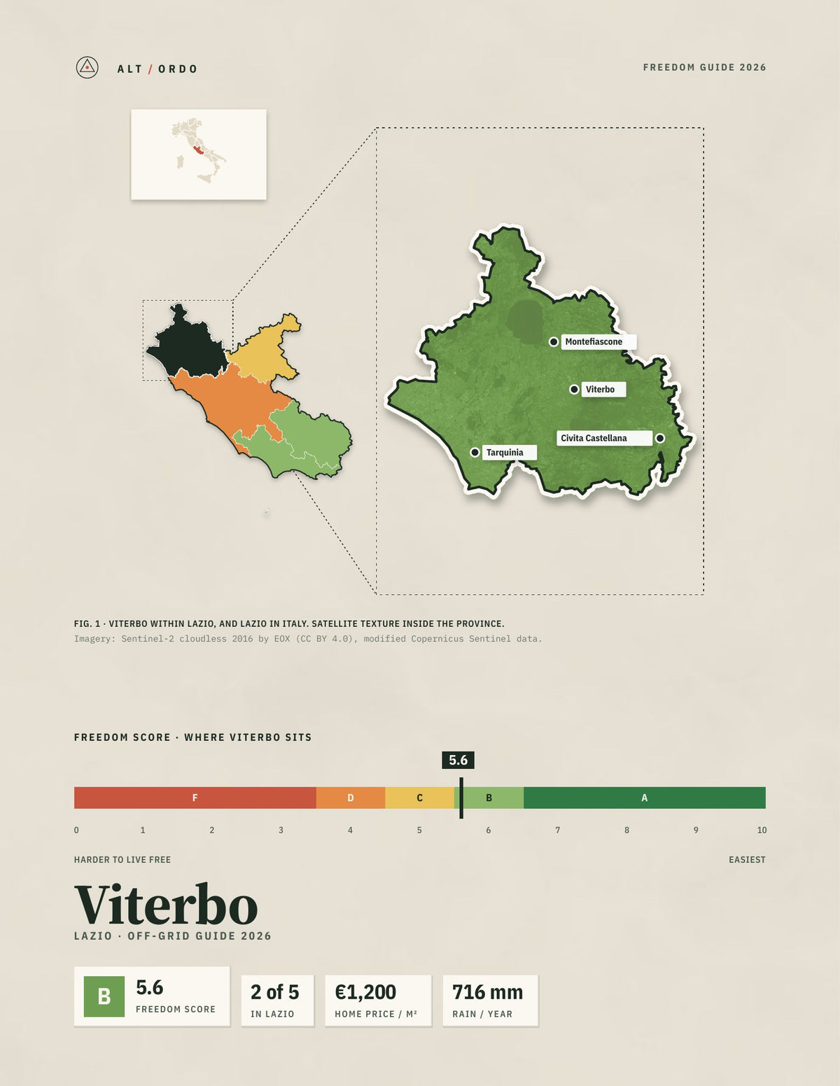 Viterbo, Italy Off-Grid Guide 2026