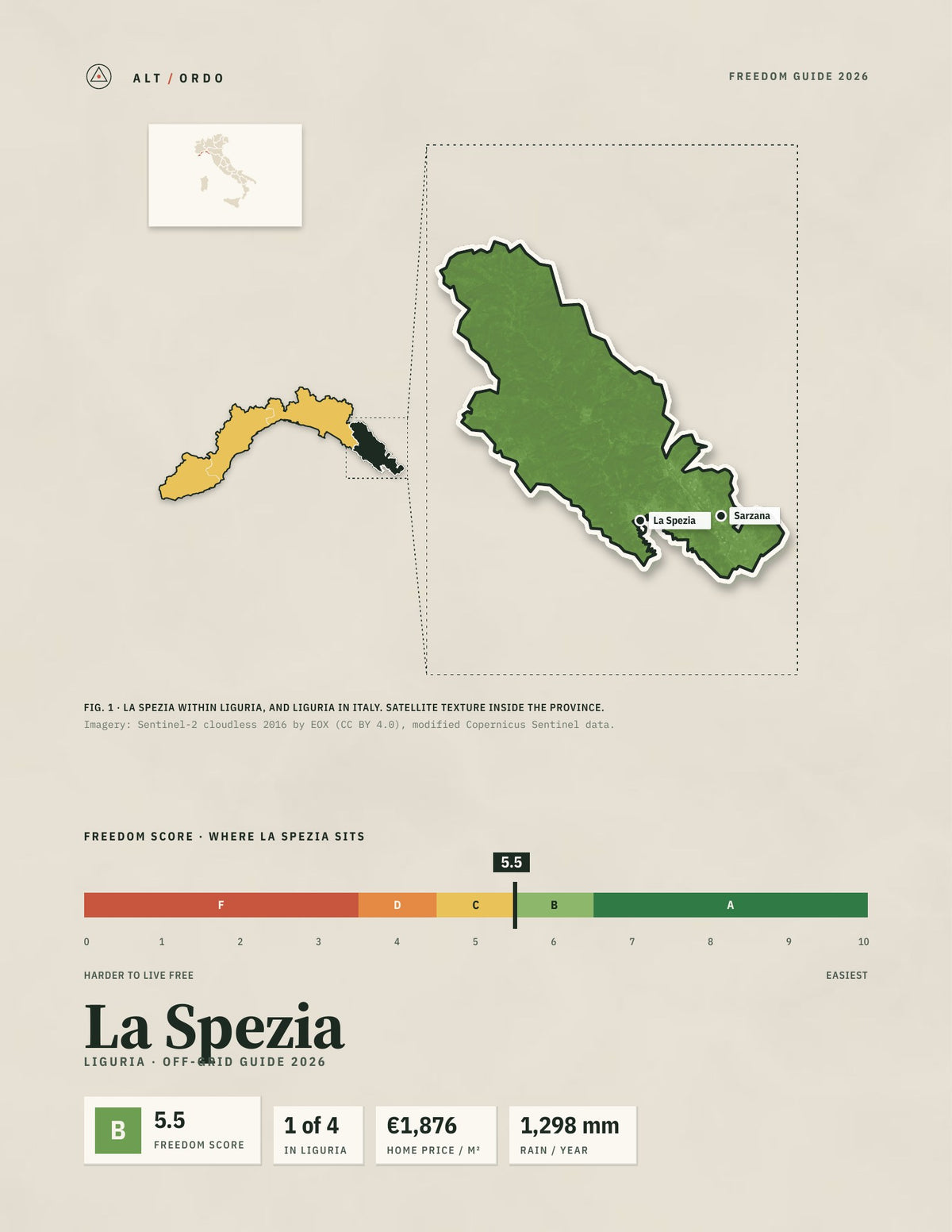 La Spezia, Italy Off-Grid Guide 2026