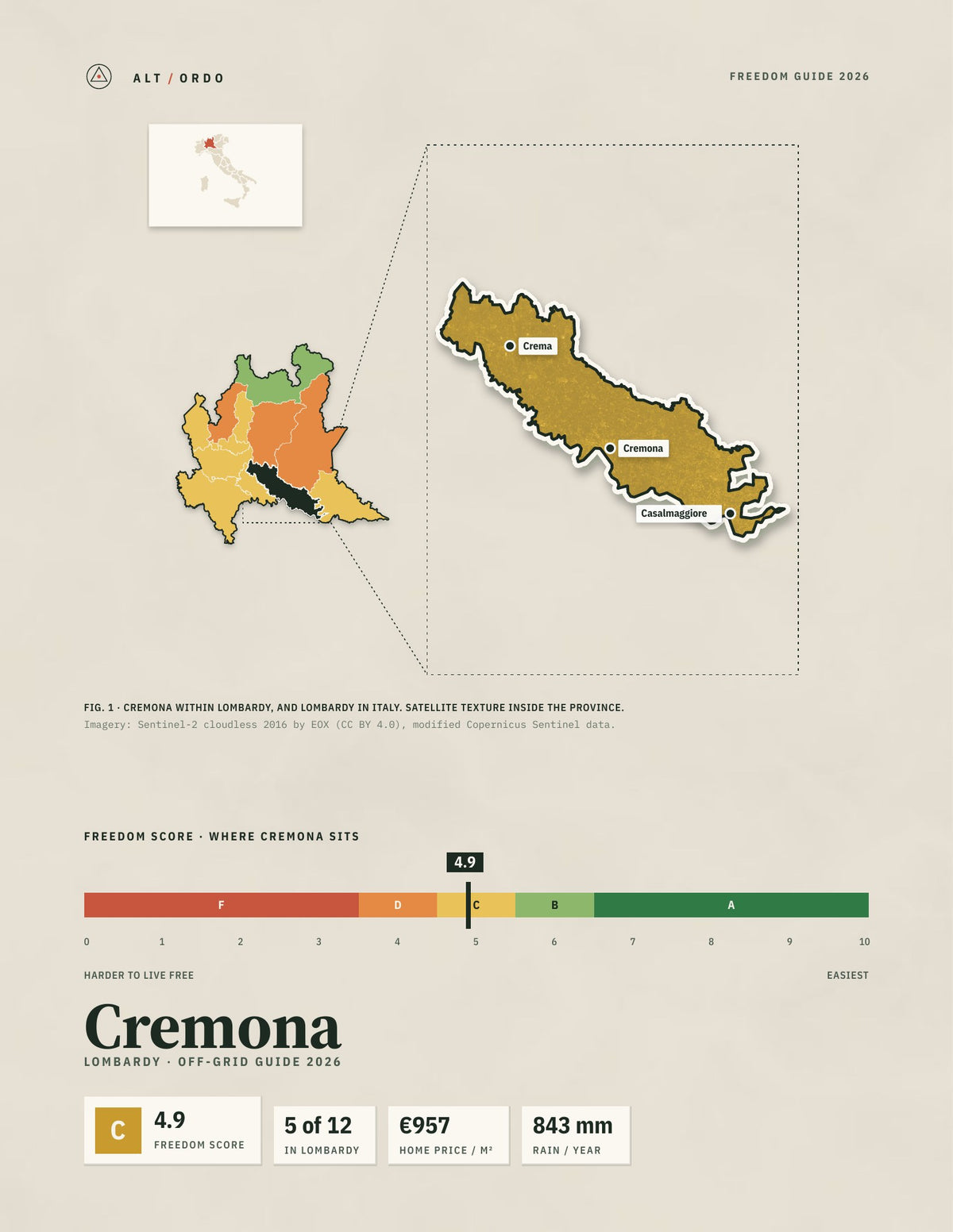 Cremona, Italy Off-Grid Guide 2026