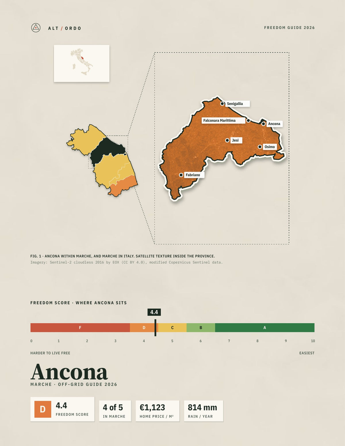 Ancona, Italy Off-Grid Guide 2026