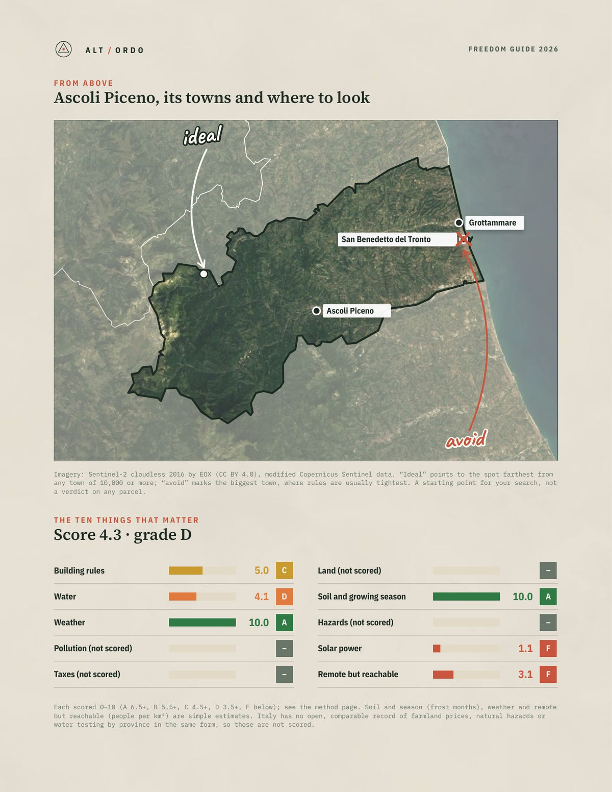Ascoli Piceno, Italy Off-Grid Guide 2026 from above
