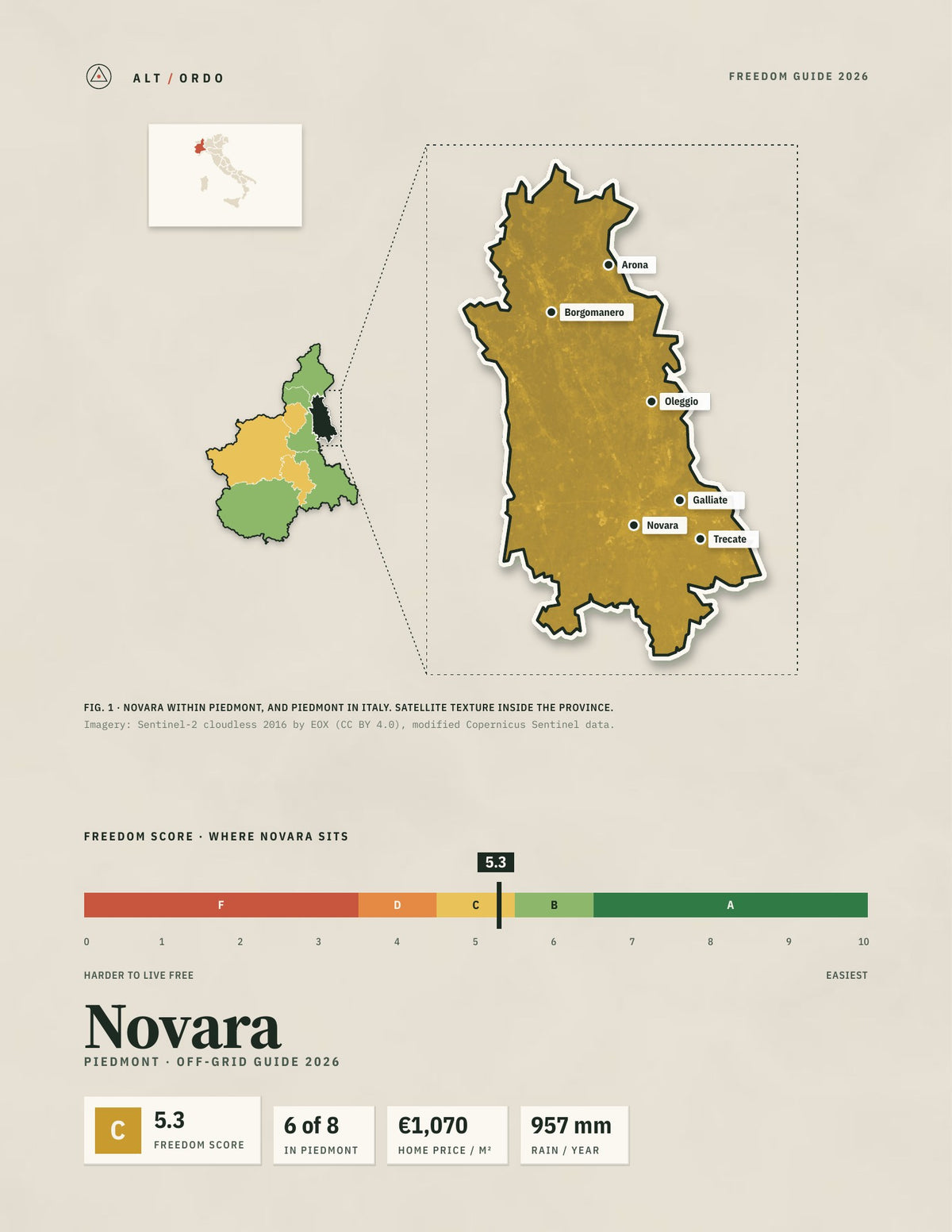 Novara, Italy Off-Grid Guide 2026