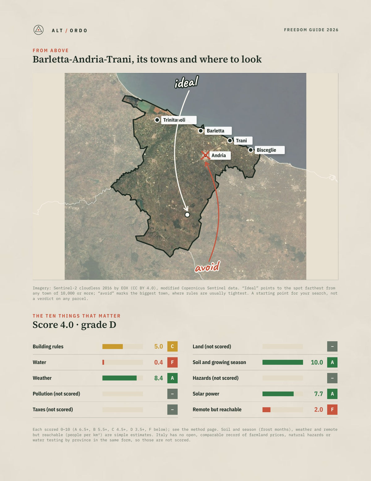 Barletta-Andria-Trani, Italy Off-Grid Guide 2026 from above