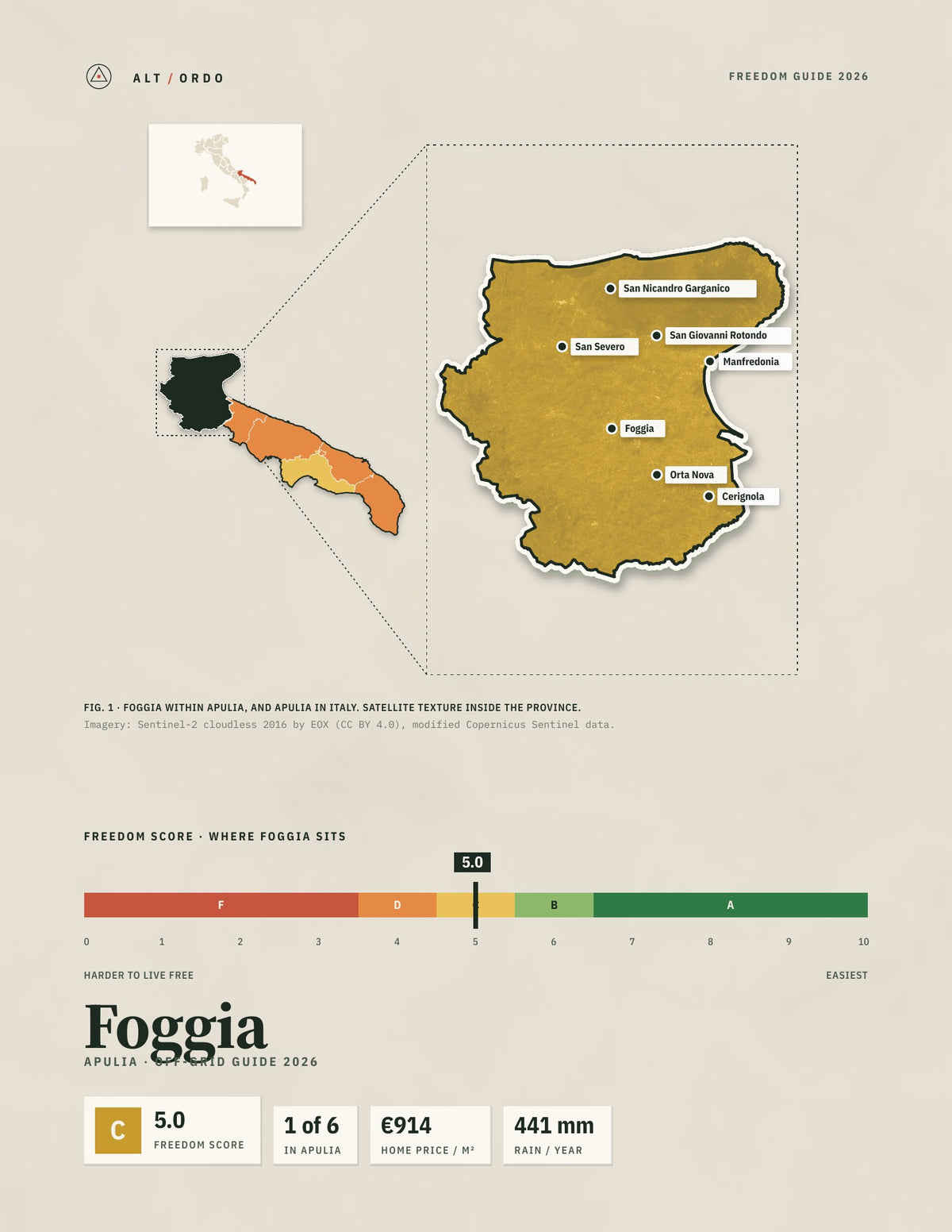 Foggia, Italy Off-Grid Guide 2026