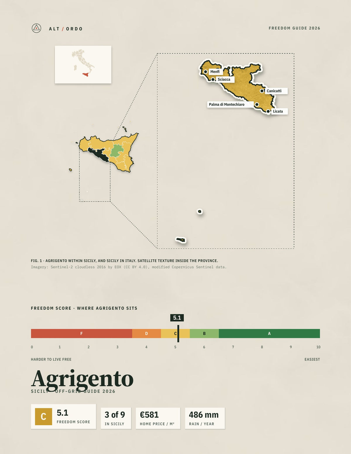 Agrigento, Italy Off-Grid Guide 2026