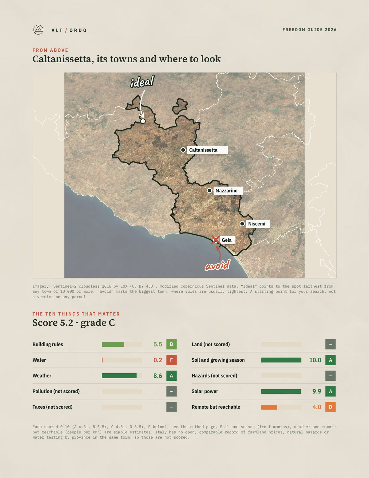 Caltanissetta, Italy Off-Grid Guide 2026 from above