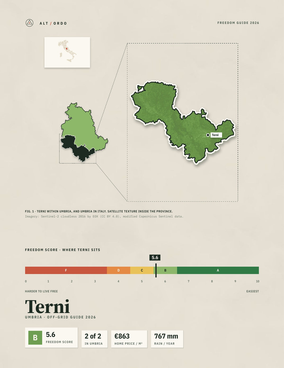 Terni, Italy Off-Grid Guide 2026