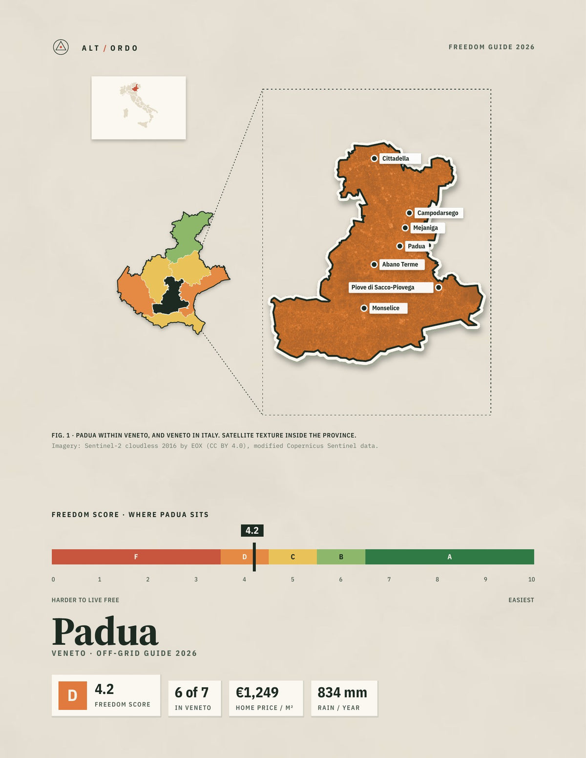 Padua, Italy Off-Grid Guide 2026