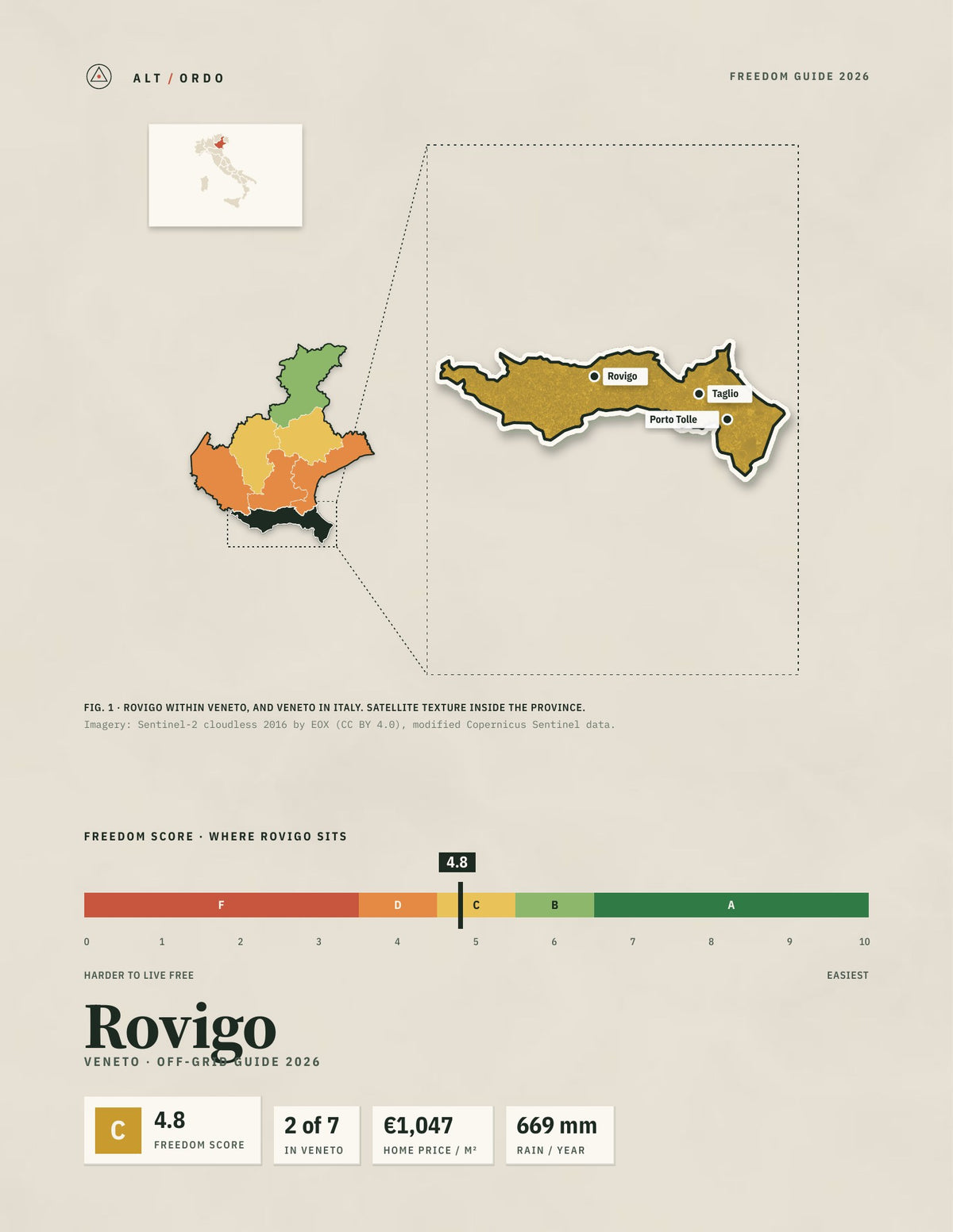 Rovigo, Italy Off-Grid Guide 2026