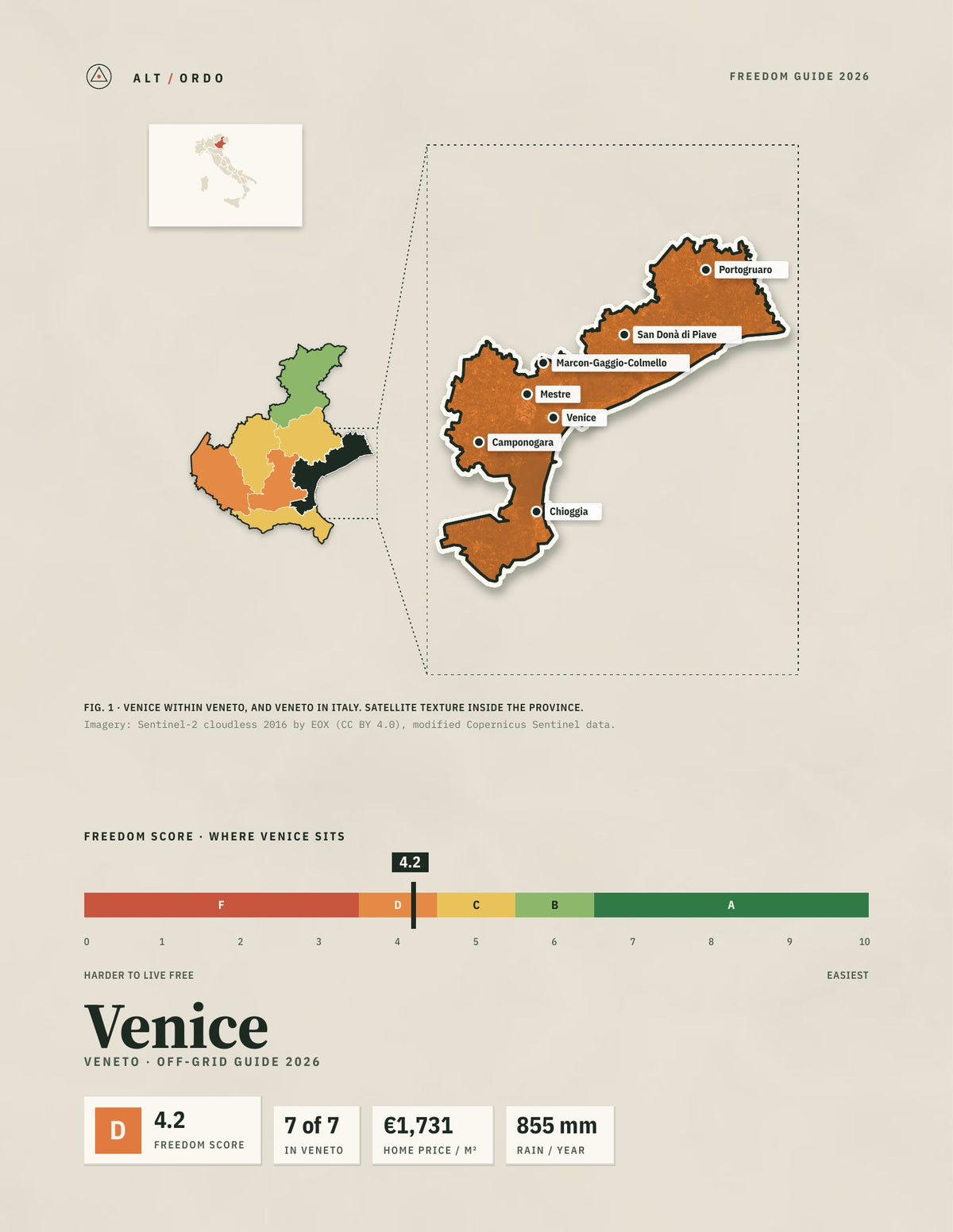 Venice, Italy Off-Grid Guide 2026