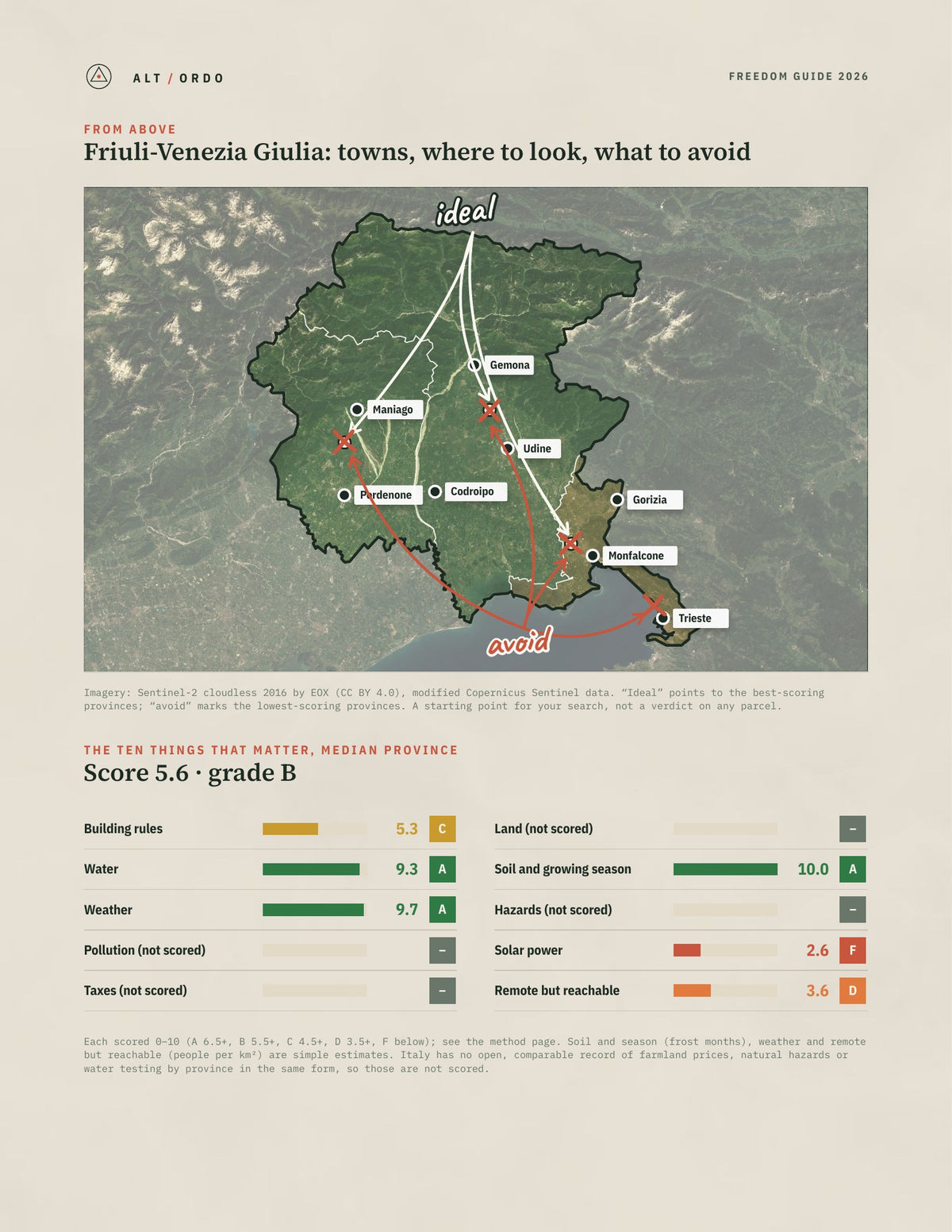 Friuli-Venezia Giulia, Italy Off-Grid Guide 2026: All 4 Provinces from above