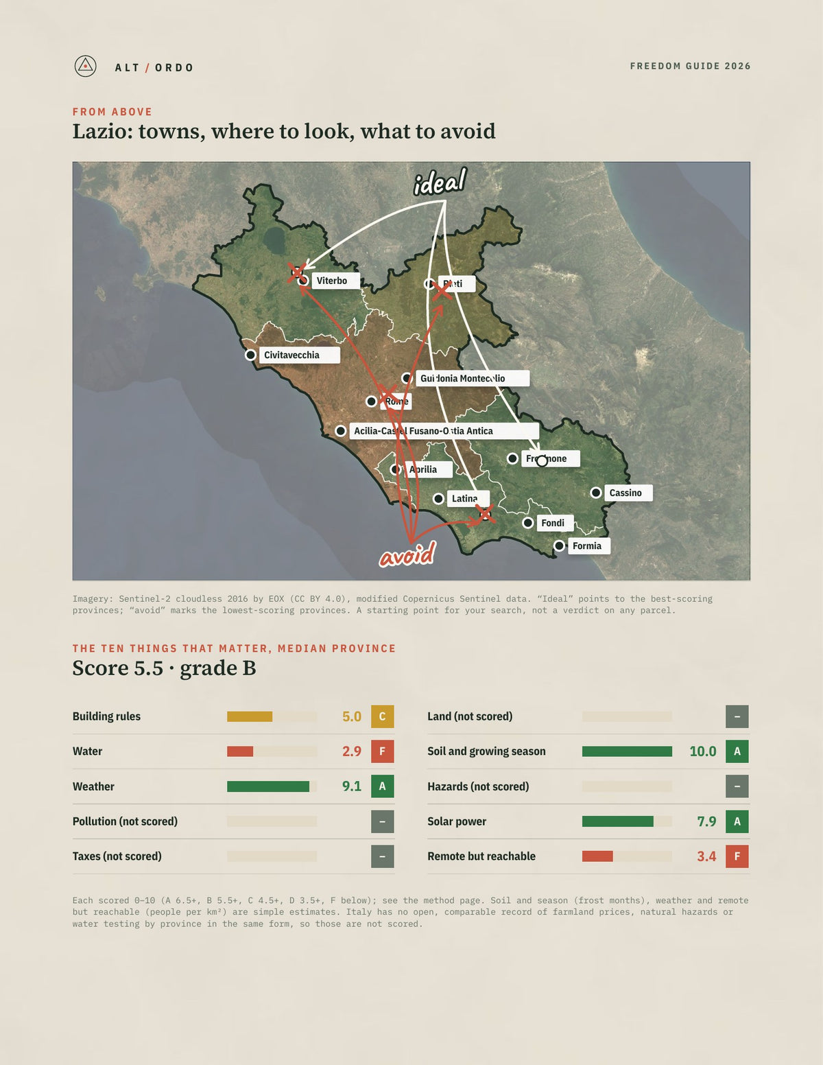 Lazio, Italy Off-Grid Guide 2026: All 5 Provinces from above